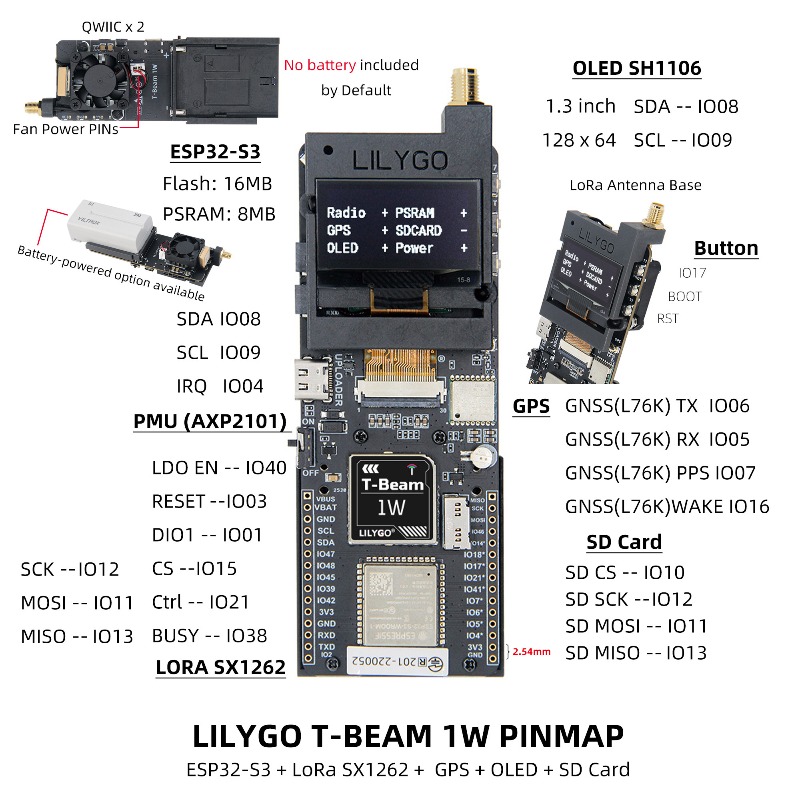 ليليغو ®   لوحة تطوير T‑Beam 1 - مراجعة Esp32 S3 Development Board Lot وسعره